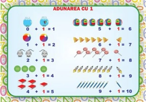 Planse Adunarea de la 0 la 10 - Set 8 planse