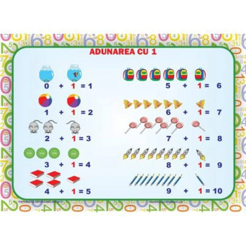 Planse Adunarea de la 0 la 10 - Set 8 planse