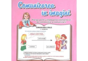 Comunicarea in imagini. Planse pentru intelegerea elementelor de constructie a comunicarii - Ioan Surdu
