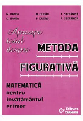 Aproape totul despre metoda figurativa - matematica pentru invatamantul primar