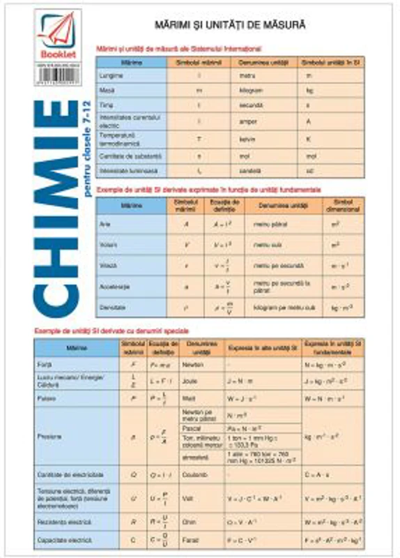Pliant de chimie pentru clasele 7-12 - Alina Maiereanu