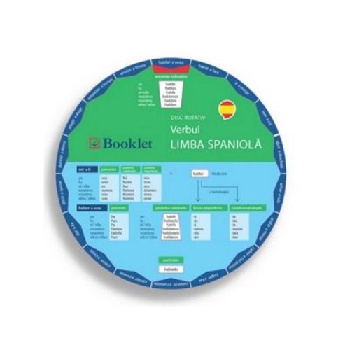 Limba spaniola. Verbul. Disc rotativ
