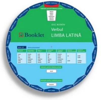 Limba latina. Verbul. Disc rotativ