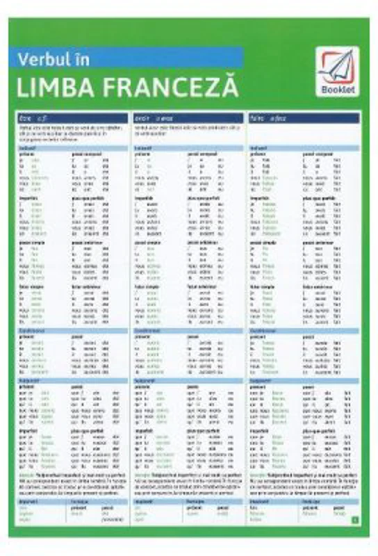 Verbul in limba franceza