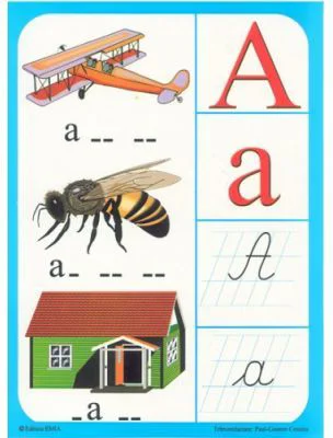 Alfabetul in imagini. Planse cu literele si grupurile de litere