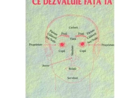 Ce dezvaluie fata ta. Secrete chineze ale citirii chipului - Henry B. Lin