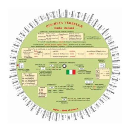 Discheta verbelor - limba italiana