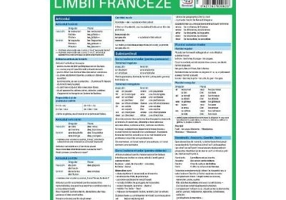 Gramatica limbii franceze