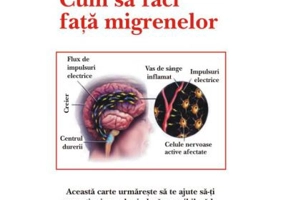 Cum sa faci fata migrenelor - Sue Dyson