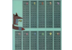 Pliant Invatam si exersam tabla inmultirii si tabla impartirii