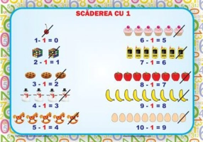 Planse Scaderea de la 0 la 10 - Set 8 planse