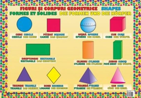 Plansa Figuri si corpuri geometrice - Plansa educativa