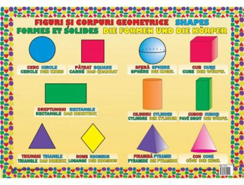 Plansa Figuri si corpuri geometrice - Plansa educativa