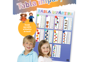 Tabla impartirii. Planse educationale