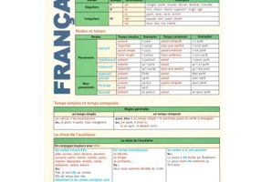 Francais facile 3 Pliant - Daniela Harsan