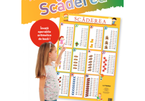 Scaderea 0/10. Planse educationale