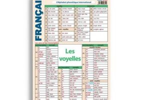 Francais facile 2 Pliant - Daniela Harsan