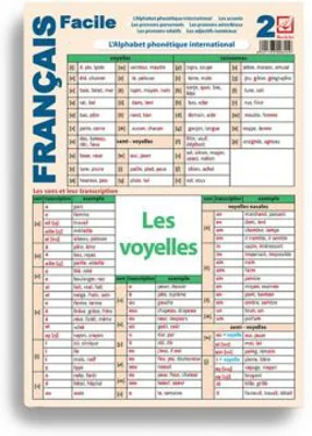 Francais facile 2 Pliant - Daniela Harsan