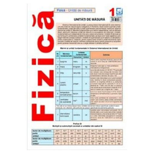 Plansa. Fizica 1. Unitati de masura
