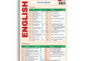 Basic English 3 Pliant - Cecilia Croitoru