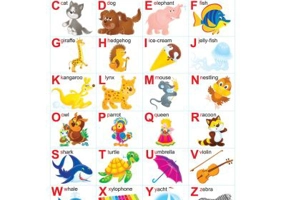 English Alphabet. Alfabetul in limba engleza. Plansa A4