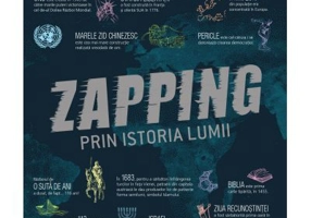 Zapping prin istoria lumii