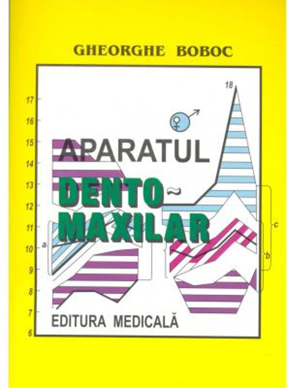 Aparatul dento-maxilar. Formare si dezvoltare. Editia a 2-a