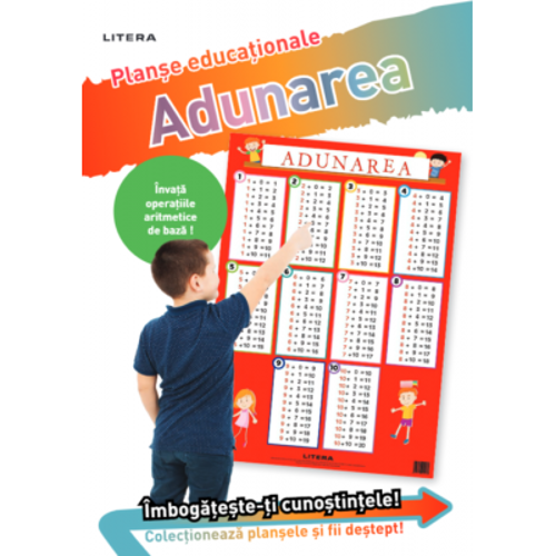 Adunarea 1/10. Planse educationale