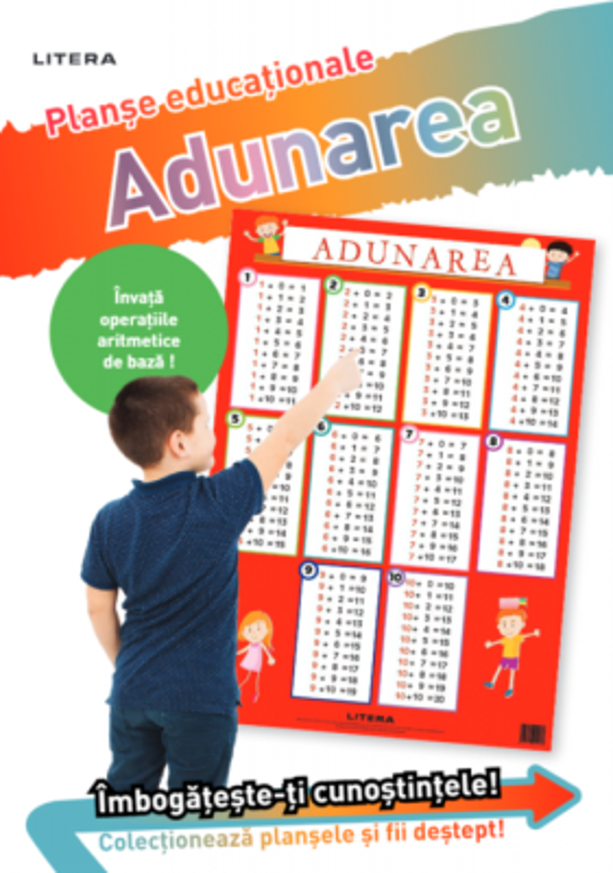 Adunarea 1/10. Planse educationale