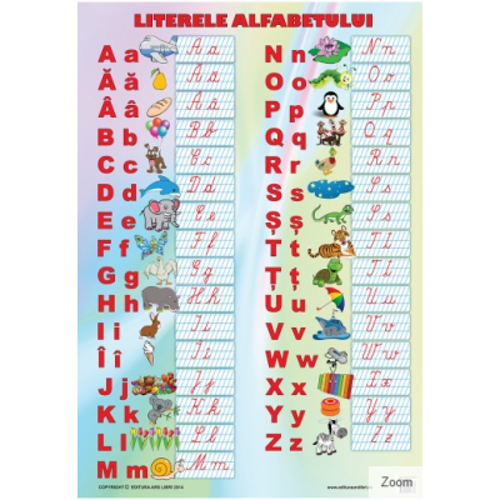 Literele Alfabetului Plansa educationala