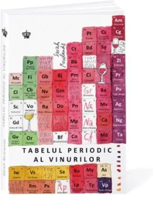 Tabelul periodic al vinurilor