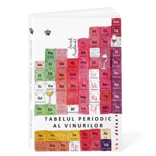 Tabelul periodic al vinurilor