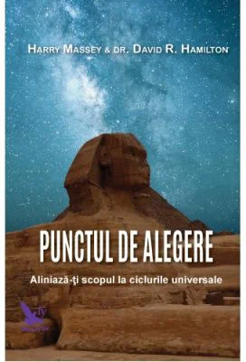 Punctul de alegere