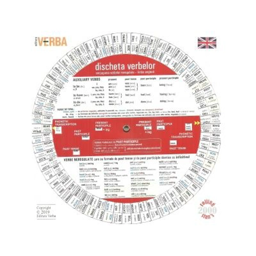 Discheta verbelor. Conjugarea verbelor neregulate - limba engleza