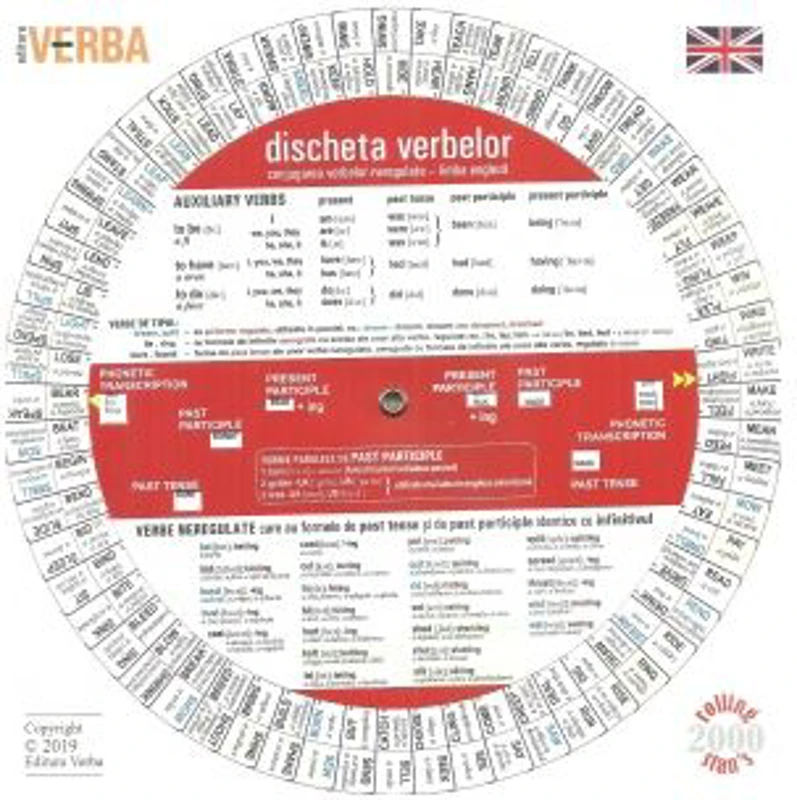 Discheta verbelor. Conjugarea verbelor neregulate - limba engleza