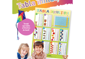 Tabla inmultirii. Planse educationale