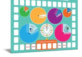 Calendarul naturii si Intalnirea de dimineata pentru prescolari si scolari mici