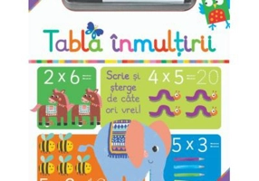 Vreau sa invat. Tabla inmultirii