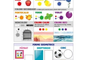 Plansa: Culori si forme geometrice