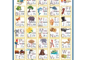 Plansa A2 Literele alfabetului