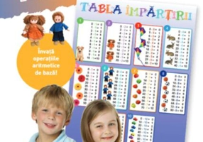 Tabla împărțirii. Planșe educaționale - Paperback - *** - Litera