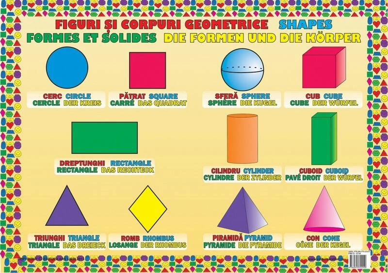 Planșă - Figuri și corpuri geometrice - Hardcover - Ars Libri