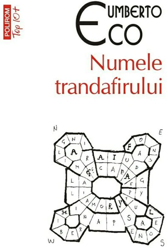 Numele trandafirului