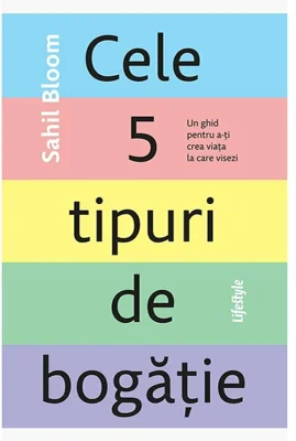 Cele 5 tipuri de bogatie