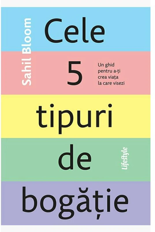 Cele 5 tipuri de bogatie