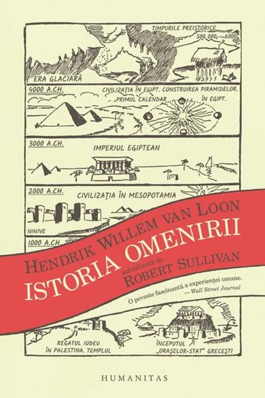 Istoria omenirii - Hardcover - Hendrik Willem van Loon - Humanitas