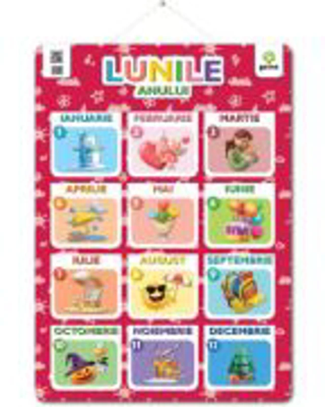 Poster Lunile anului