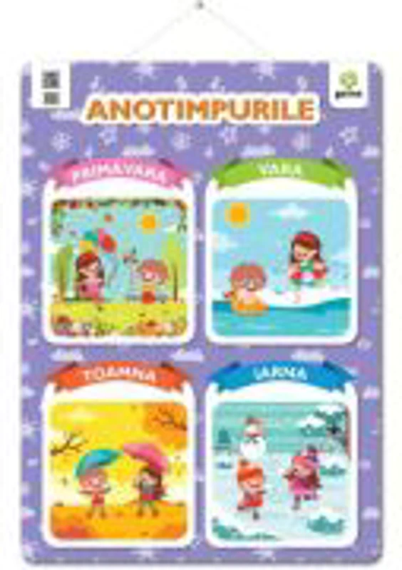 Poster Anotimpuri