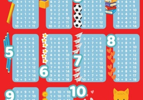 Adunarea. Planse educationale