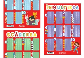 Pachet Planse Matematice